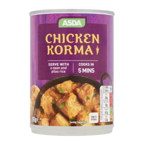 Tinned Meat