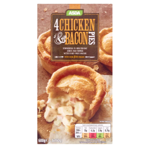 Pies
