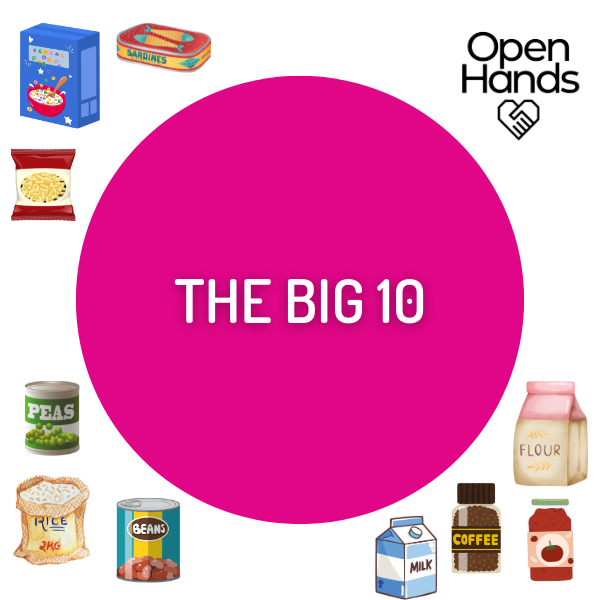 The Big 10